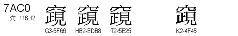 U+7AC0